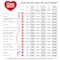 2 Pack Red Heart® Super Saver® Bitty Stripes™ Yarn